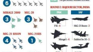 US crude oil output falls in December for first time since May