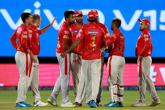 RR vs KXIP Live Score, Rajasthan Royals vs Kings XI Punjab Live