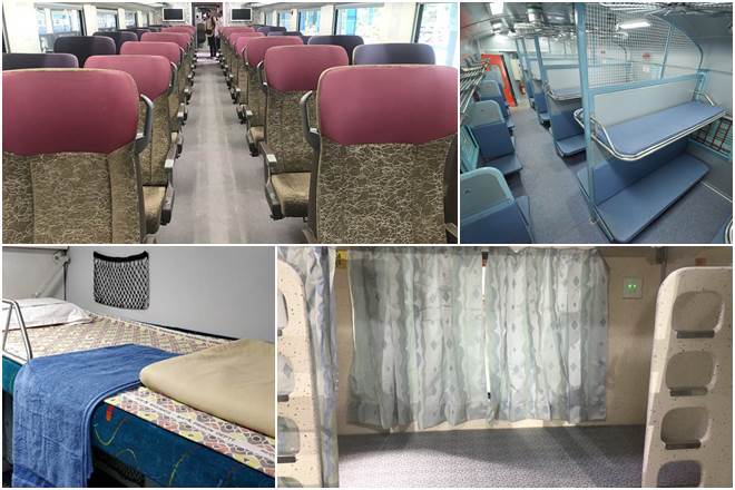 INDIAN RAILWAYS