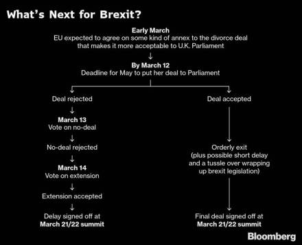BREXIT, UK, THRESA MAY, INITED KINGDOM, EU, EUROPEAN UNION