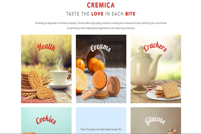 How McDonald’s laid the foundation of Cremica’s business, Akshay Bector tells: INTERVIEW
