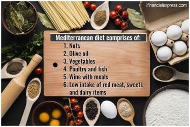 healthiest countries in the world, healthiest people in the world, health, healthy, healthiest food in the world, healthiest diets in the world, healthiest fruits, healthiest food, healthiest oil for cooking, healthiest breakfast