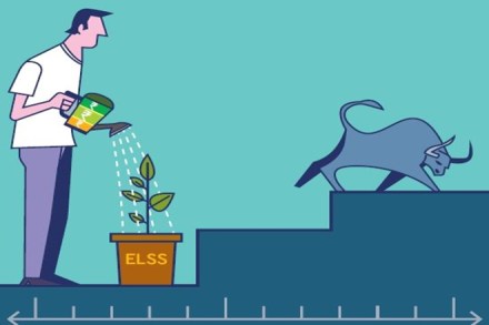 elss, elss funds, elss mutual funds, elss investment, equity linked savings scheme