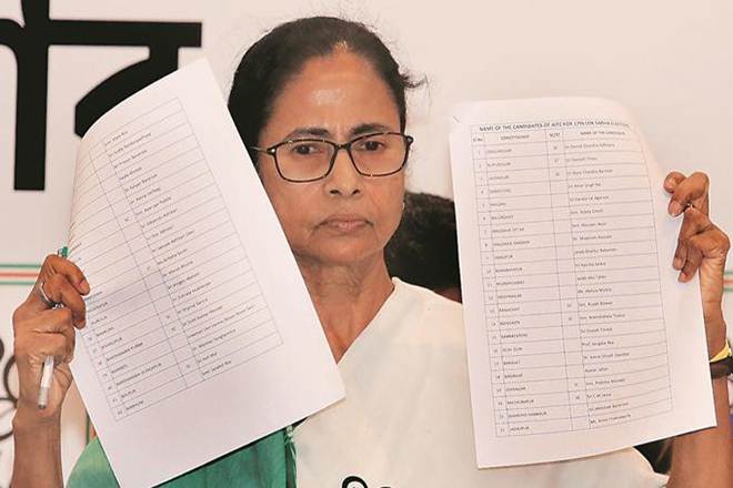West Bengal CM Mamata Banerjee in Kolkata on Tuesday. (Express photo by Partha Paul)
West Bengal CM Mamata Banerjee in Kolkata on Tuesday. (Express photo by Partha Paul)