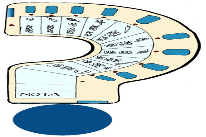 lok sabha elections, lok sabha elections 2019, parliament, nda, upa, bjp, congress lok sabha elections, lok sabha elections 2019, parliament, nda, upa, bjp, congress