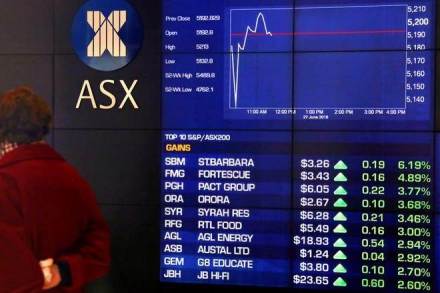 Aussie shares, US china, US china trade talks, Sino-US trade talks, S&P/ASX 200 index, market news