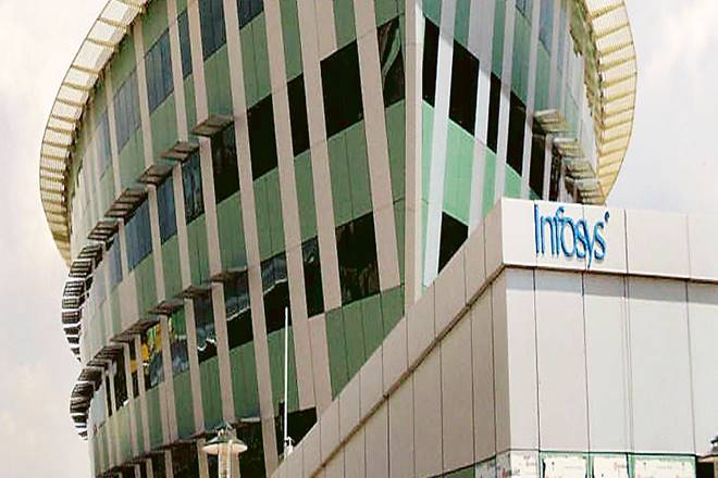 The company’s revenues for the full year increase by 17.2% to Rs 82,675 crore but net profit saw a dip of 3.8% at Rs 15,410 crore.