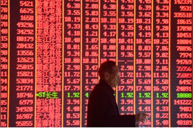 Global Markets, Asian stocks, International Monetary Fund, MSCI, Asia-Pacific shares, japan, world stock markets, Morgan Stanley Securities Global Markets, Asian stocks, International Monetary Fund, MSCI, Asia-Pacific shares, japan, world stock markets, Morgan Stanley Securities