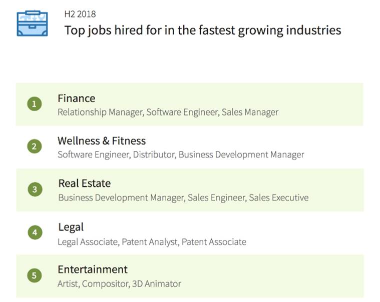 cg vyapam recruitment 2019, cg vyapam teacher recruitment 2019, cg vyapam lecturer recruitment 2019, cg vyapam teacher recruitment 2019 syllabus, cg vyapam jobs cg vyapam recruitment 2019, cg vyapam teacher recruitment 2019, cg vyapam lecturer recruitment 2019, cg vyapam teacher recruitment 2019 syllabus, cg vyapam jobs