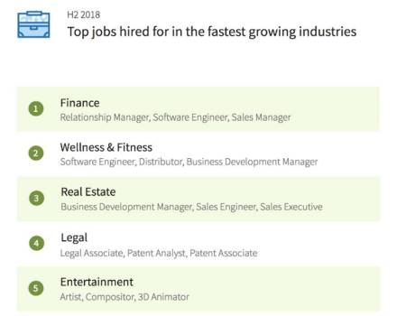 cg vyapam recruitment 2019, cg vyapam teacher recruitment 2019, cg vyapam lecturer recruitment 2019, cg vyapam teacher recruitment 2019 syllabus, cg vyapam jobs cg vyapam recruitment 2019, cg vyapam teacher recruitment 2019, cg vyapam lecturer recruitment 2019, cg vyapam teacher recruitment 2019 syllabus, cg vyapam jobs