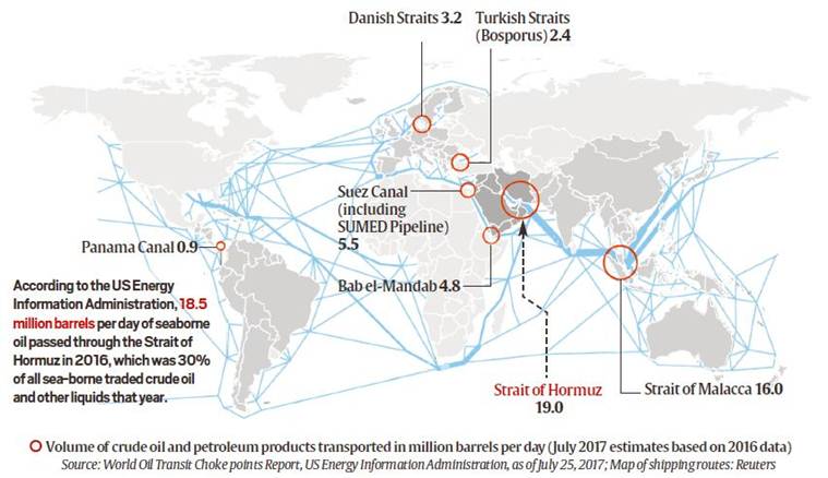 EXPLAINED: Why Iran oil is important for India and why stopping it means big trouble EXPLAINED: Why Iran oil is important for India and why stopping it means big trouble
