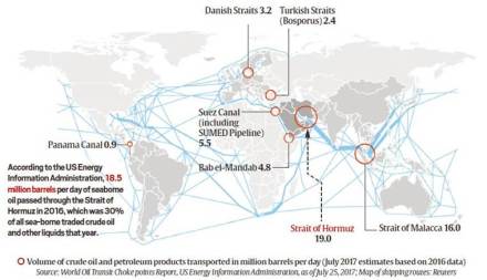 EXPLAINED: Why Iran oil is important for India and why stopping it means big trouble
