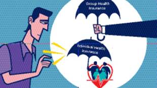 A group health plan offers healthcare coverage to the employee, spouse, dependent parents and dependent children up to a certain age. (Illustration: Shyam Kumar Prasad)