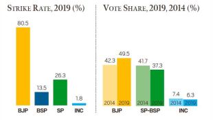 The Corporate affairs ministry would also be encouraging investors to resort to class action suits.