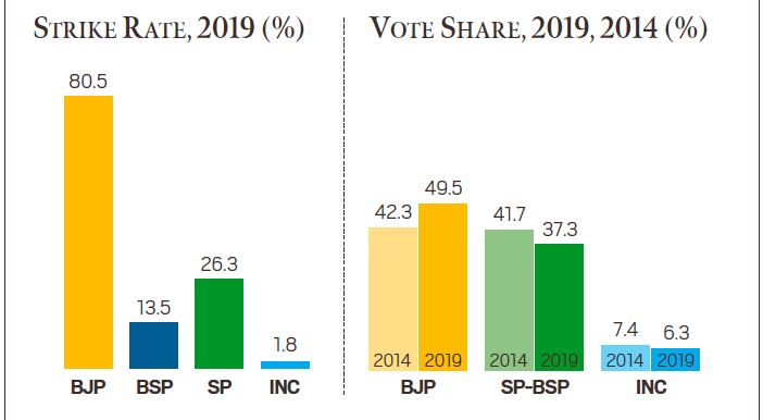 The Corporate affairs ministry would also be encouraging investors to resort to class action suits. The Corporate affairs ministry would also be encouraging investors to resort to class action suits.