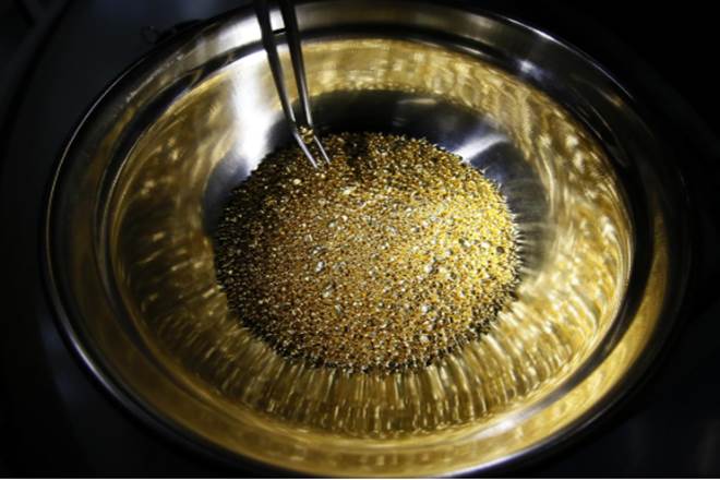 Gold prices, US China trade tensions, Chinese imports, Beijing, global economy, Donald Trump, Asian shares, US sanctions, iran