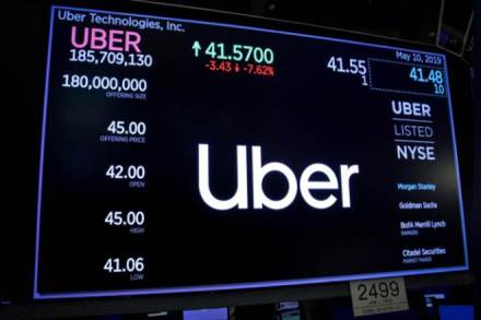 Uber Technologies Inc, Uber market debut, Uber IPO, Facebook, Silicon Valley, Wall Street, US China trade Uber Technologies Inc, Uber market debut, Uber IPO, Facebook, Silicon Valley, Wall Street, US China trade