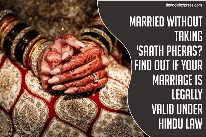 Hindu Marriage Act 1955 section 13, Hindu Marriage Act bare act, Hindu Marriage Act section 9, Hindu Marriage Act 13b, Hindu Marriage Act section 5, Hindu Marriage Act 1956, Hindu Marriage Act section 24