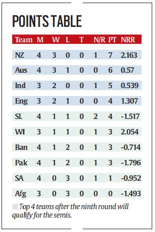 Delhi weather update, heatwave in Delhi, delhi temperature, delhi weather today, delhi weather news, delhi weather in june 2019, delhi weather report, delhi weather forecast 10 day, delhi met forecast