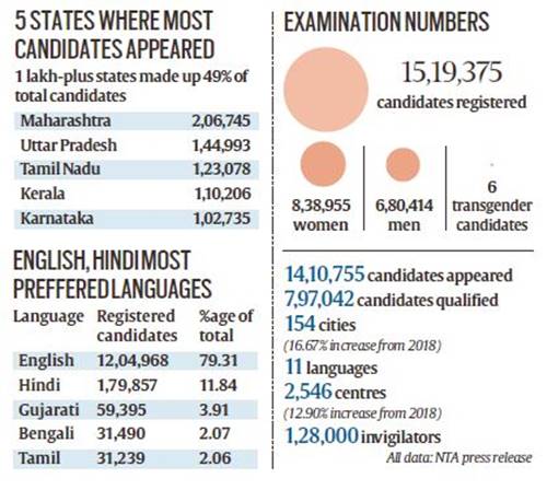 Washington and Beijing resumed their trade battle last month (Representational image)