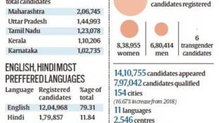 Washington and Beijing resumed their trade battle last month (Representational image)
