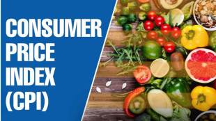 consumer price index india, consumer price index formula