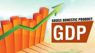What is a simple definition of GDP, What is GDP of a country