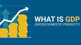 FE Explained: Understanding Gross Domestic Product (GDP)
