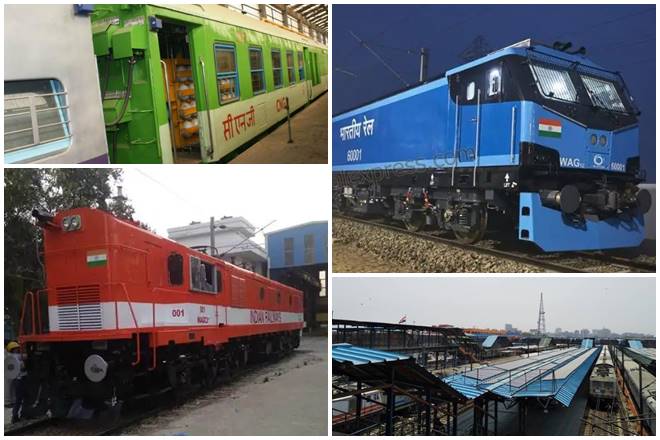 railways