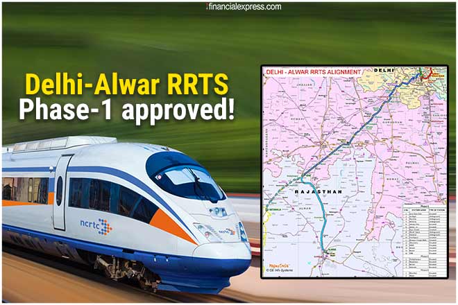 Delhi-Alwar RRTS Delhi-Alwar RRTS