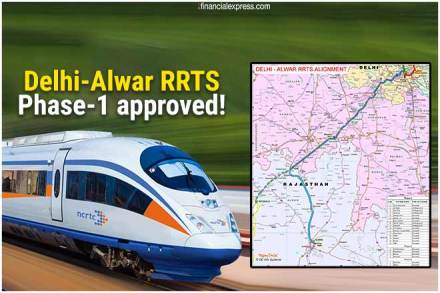 Delhi-Alwar RRTS Delhi-Alwar RRTS