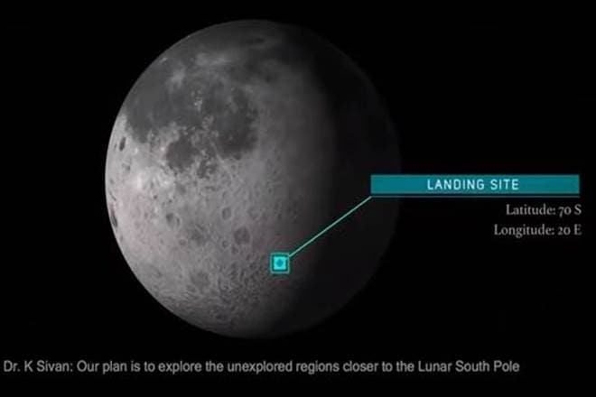 Chandrayaan 2 Chandrayaan 2