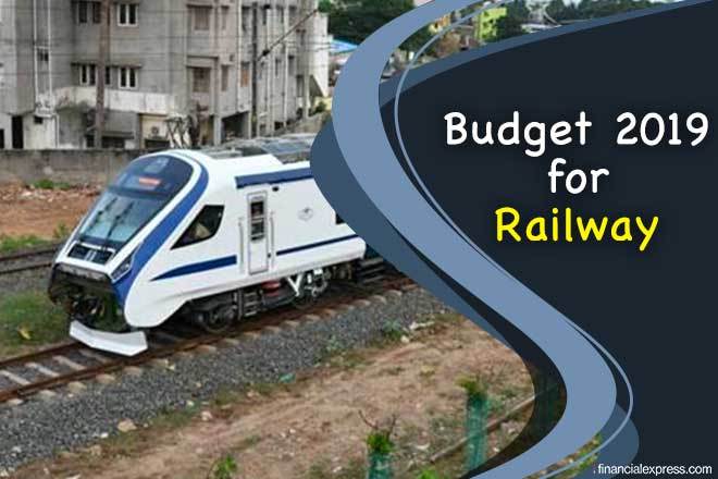 Union Budget 2019 India, Budget 2019-20