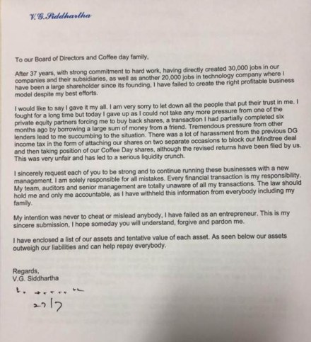 Cafe Coffee Day founder V G Siddhartha (File) Cafe Coffee Day founder V G Siddhartha (File)