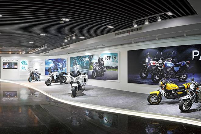 cfmoto india