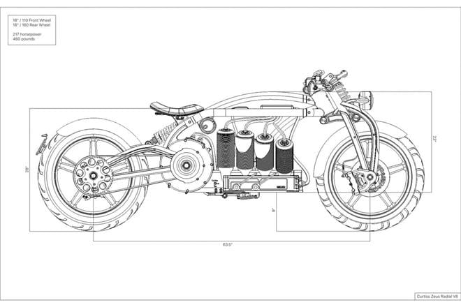 Powertrain for the Zeus Radial V8 was built in partnership with an Oxford-based engineering company called YASA which specialises in electric motors. As a result, the 'V8' powertrain produces 217 hp and 199 Nm of torque. Battery capacity is 16.8 kWh at 399V.
