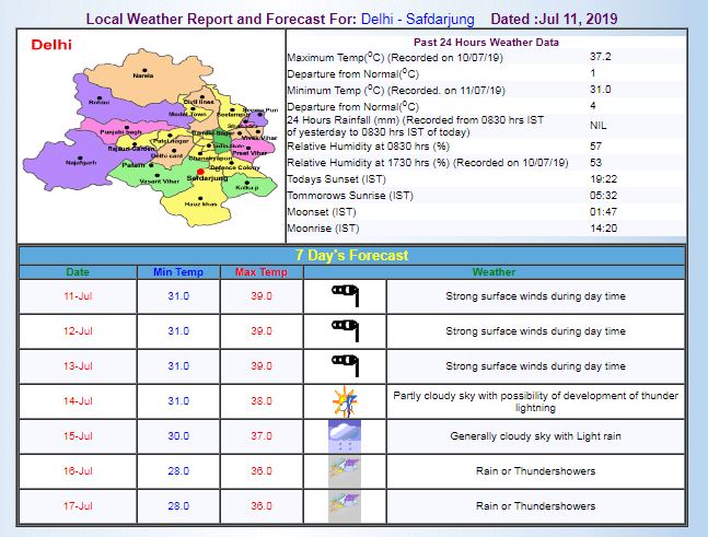 Delhi weather update, delhi monsoon, Met department, delhi weather department, daily rainfall, latest news on delhi weather updates