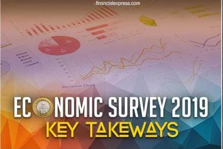 economic survey, economic survey 2019, Nirmala Sitharaman, economic policy, economic survey PDF, economic survey 2018-19, economic survey and budget, economic survey 2019-20, economic survey of india