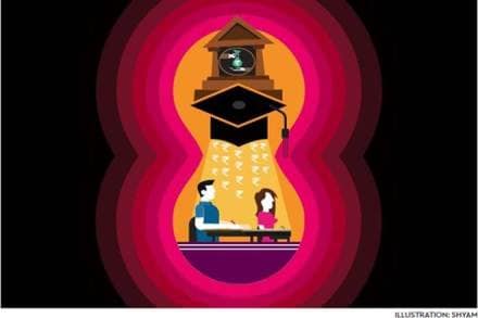 education loan, top up loan, additional loan, foreign education loan, NBFC, loans, family, lifestyle, all-India survey, Home India credit,