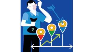 Goal based investing, investing tips, financial advice, savings tips, financial planning, financial life