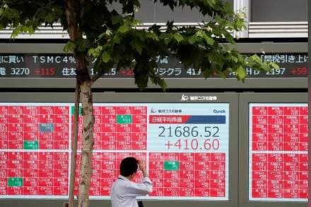 Global markets, Asian shares, Wall Street stocks, US-China trade war, Donald Trump,  Nasdaq Composite, Huawei Technologies, Asia-Pacific shares