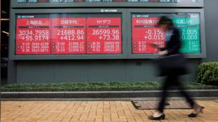 Global markets, Asia stocks, Fed chair, Jerome Powel, US economy, Nikkei, Asia-Pacific shares, japan, US crude oil futures