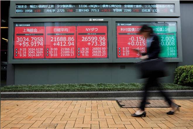 Global markets, Asia stocks, Fed chair, Jerome Powel, US economy, Nikkei, Asia-Pacific shares, japan, US crude oil futures