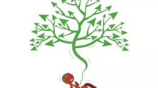 The government informed about the benefits of sustainable growth and shared achievable futuristic goals.