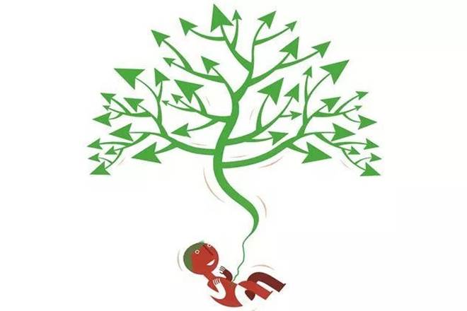 The government informed about the benefits of sustainable growth and shared achievable futuristic goals. The government informed about the benefits of sustainable growth and shared achievable futuristic goals.