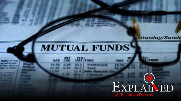 debt funds, Debt mutual funds, mutual funds, Yield to Maturity, YTM, AAA rated