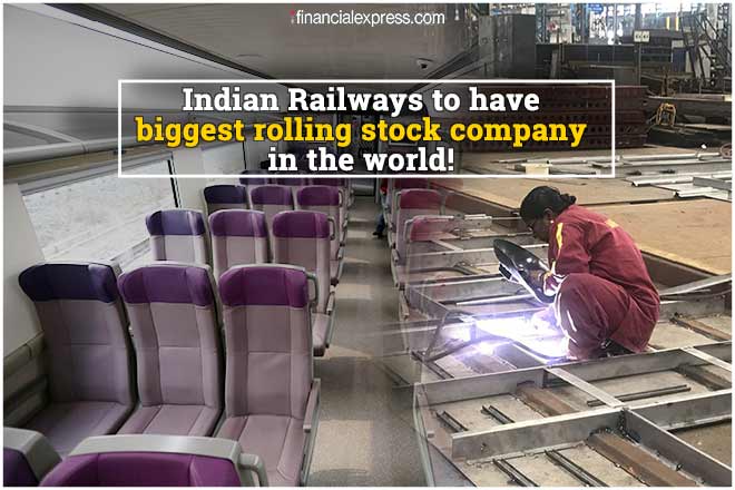 railways railways