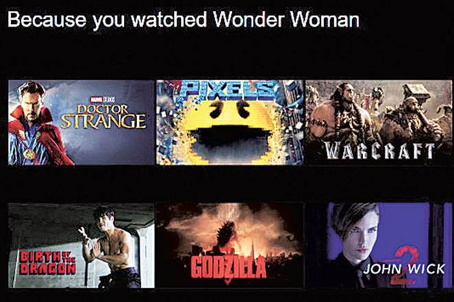 predictive analytic, e commerce, industry news, consumer behaviour, fortune telling, industry news, Netflix, Video: Recommended for you, youtube, amazon, flipkart