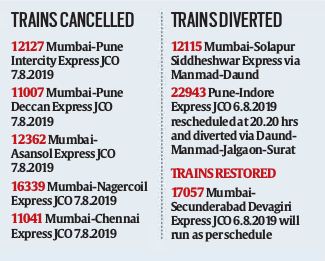 The Hyderabad-headquartered company has set a price band of Rs 853-Rs 856 per share for its IPO. The Hyderabad-headquartered company has set a price band of Rs 853-Rs 856 per share for its IPO.