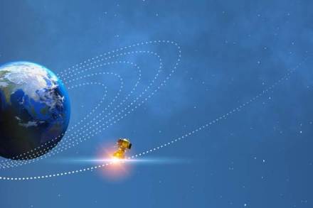 Chandrayaan 2, ISRO's Chandrayaan 2